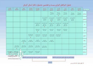 جدول اجراهای ادواری بیست و هفتمین جشنواره تئاتر استان کرمان منتشر شد