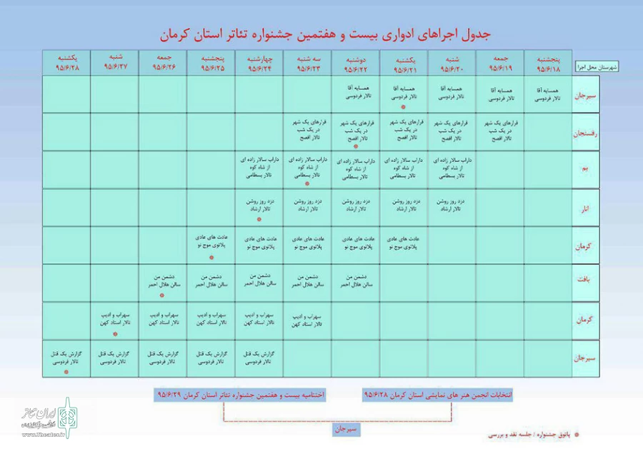 جدول اجراهای ادواری بیست و هفتمین جشنواره تئاتر استان کرمان منتشر شد 2