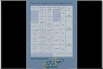 جدول زمانبندی اجراهای سی امین جشنواره تئاتر کرمان منتشر شد 2