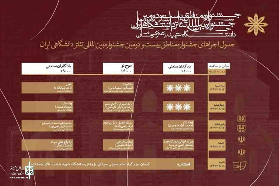 تالارهای «موج نو» و «یادگاران صنعتی» میزبان دانشجویان 3