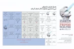 جدول اجراهای سی وششمین جشنواره تئاتر استان کرمان در بخش صحنه ای منتشر شد. 2